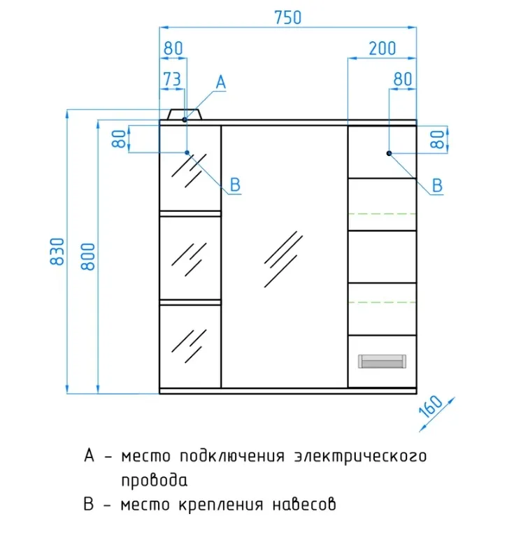 Картина продукта